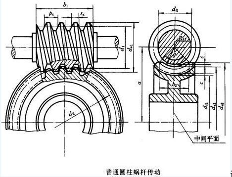 蝸輪廠家 蝸輪的簡(jiǎn)介